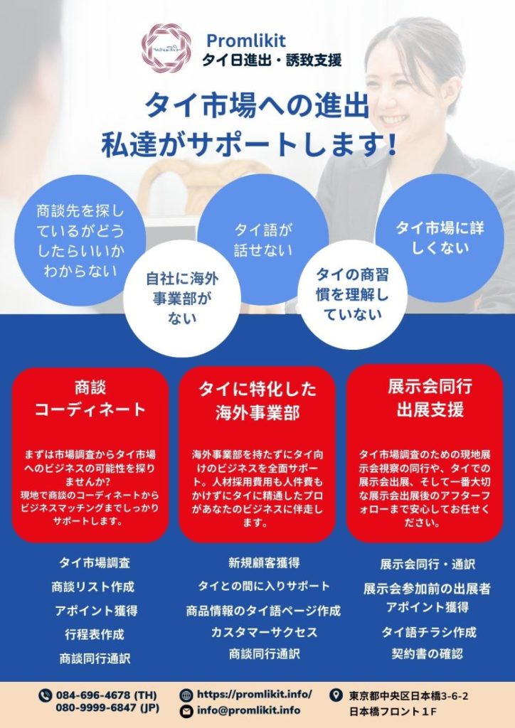 Promlikitサービス内容(和文)